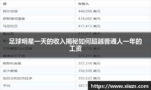 九游娱乐官方网站