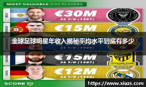 全球足球明星年收入揭秘平均水平到底有多少